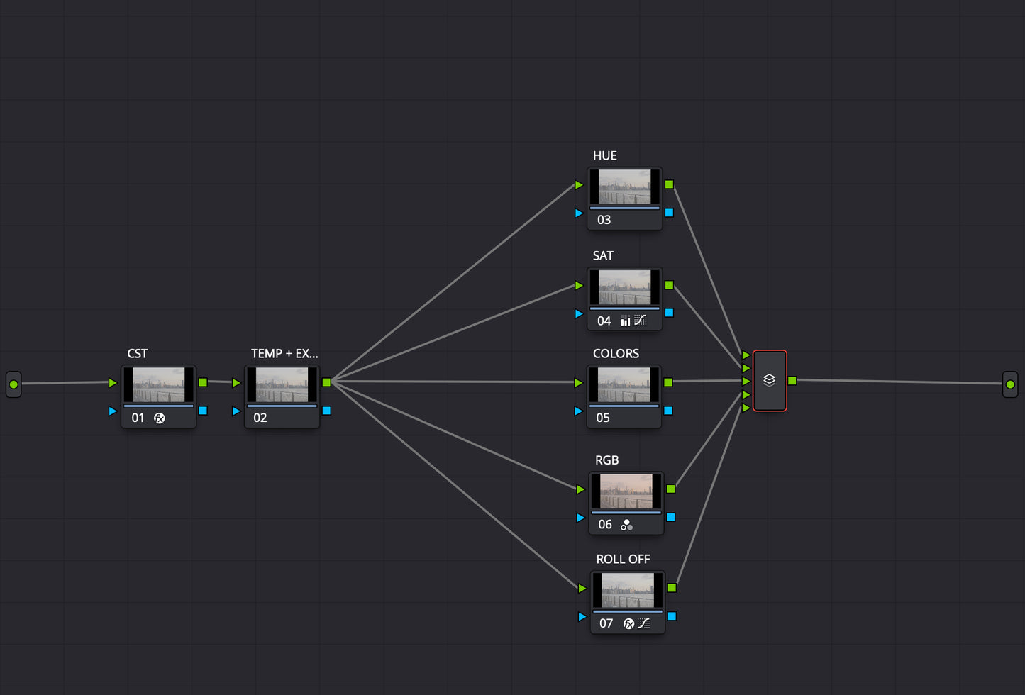 30 Minute Travel Cinematic System